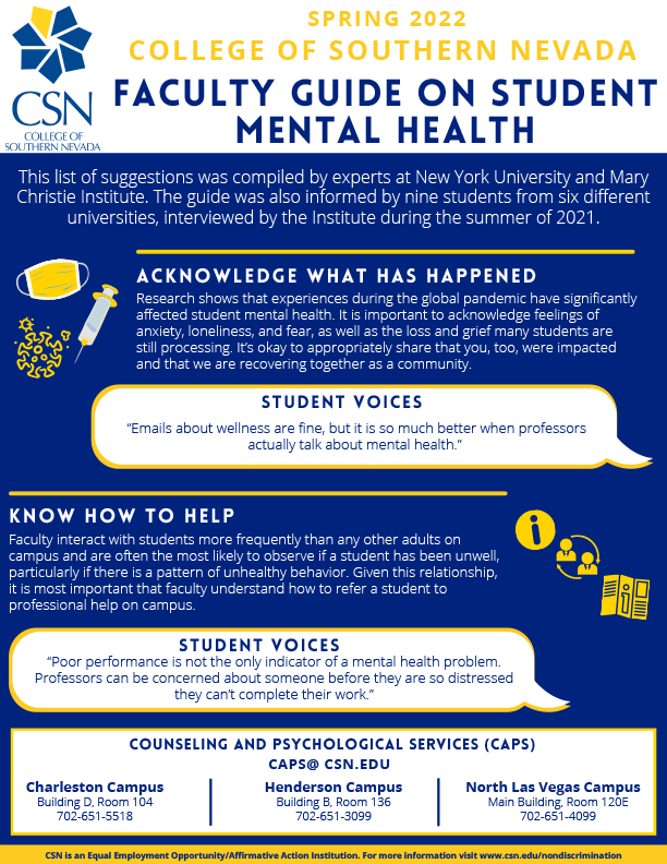 Faculty Guide on Student Mental Health