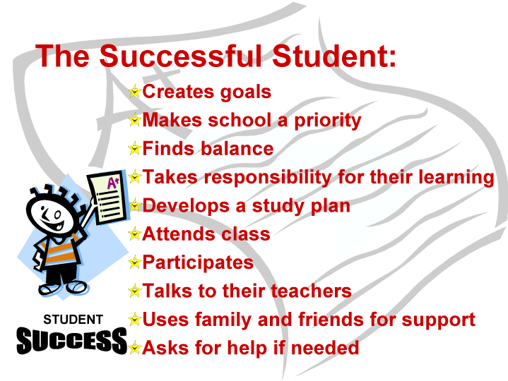 The Successful Student: Creates goals, Makes school a priority, Finds balance, Takes responsibility for their learning, Develops a study plan ,Attends class, Participates, Talks to their teachers, Uses family and friends for support, Asks for help if needed.