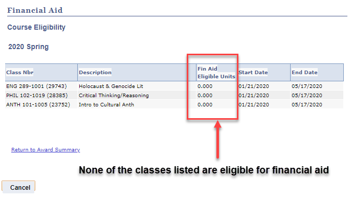 Screenshot of Ineligible Courses.