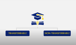 Transfer vs Non Transfer vs Certificates