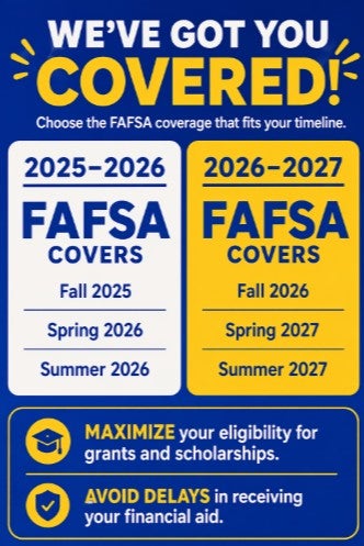 FAFSA Years