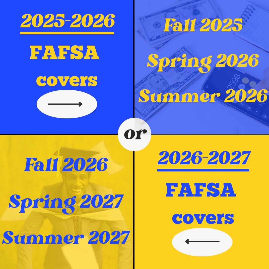 Which FAFSA year to chose?