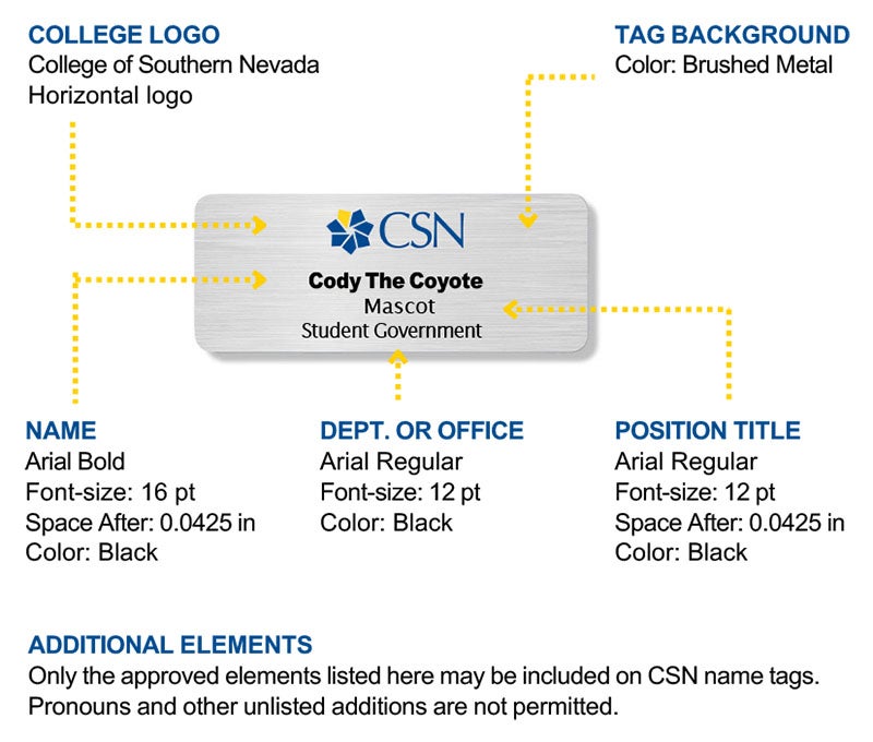 Graphic illustrating the standard CSN name tag design, with callouts identifying the college logo, brushed metal background, employee name, department or office, and position title, along with approved font specifications and branding guidelines.