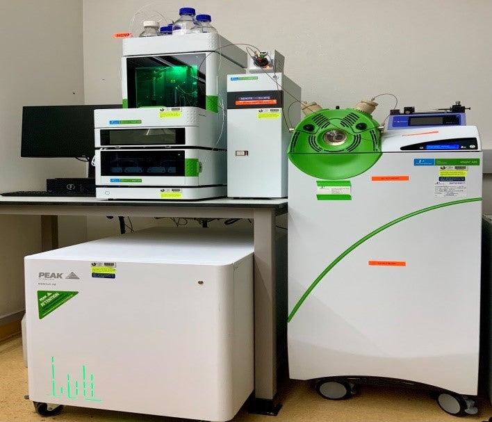 PE QSight Triple Quad 400 LC MS/MS